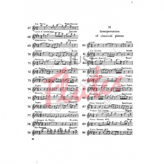 Moyse: Tone Development through Interpretation