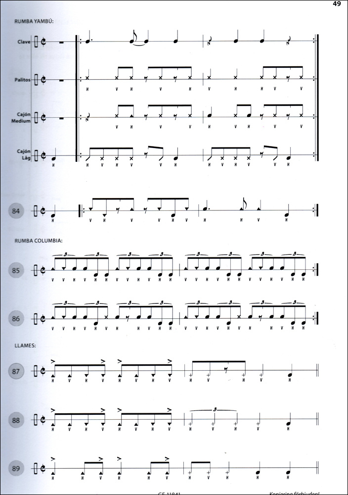 Lär dig afrokubanskt slagverk