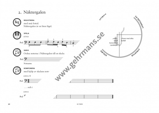 Orgelpuls II (ringpärm)