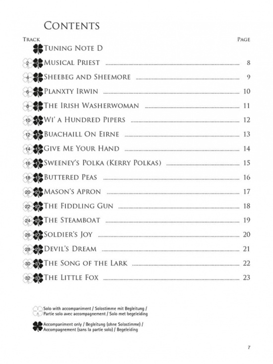 Irish Melodies for Alto Recorder (alfblockflöjt)