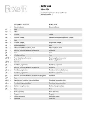 Bella ciao för 5-stämmig flex-band