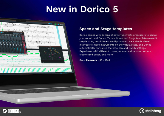 Dorico Pro 5 Uppgradering 2 Fleranvändare Skollicens från v 2-3