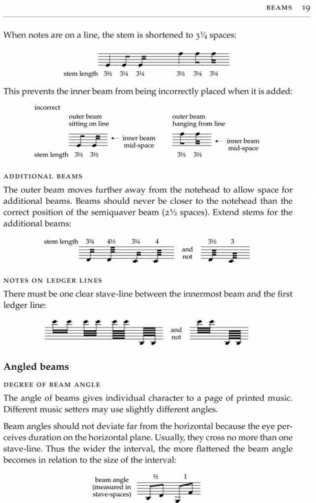 Behind Bars: Guide To Music Notation