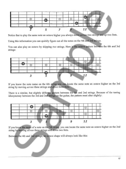 Sight Reading Mastery for Guitar
