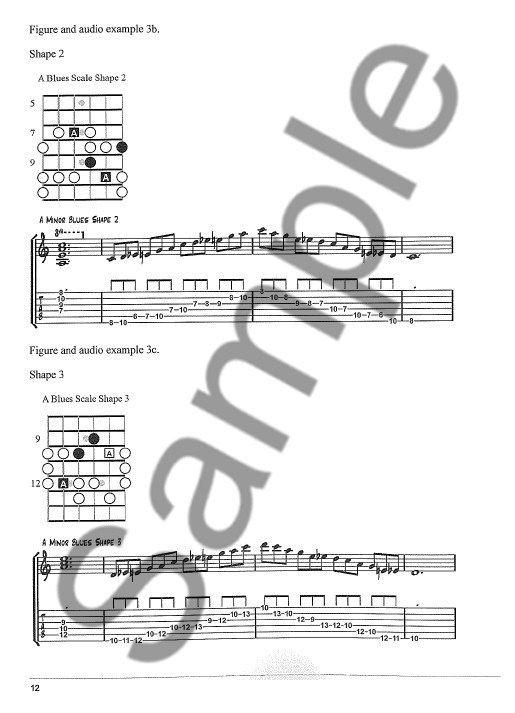 Rock Guitar Un-CAGED