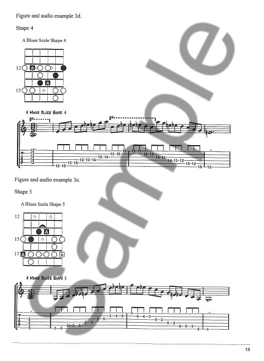 Rock Guitar Un-CAGED