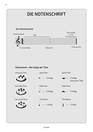 Blockflötentaxi 1 (mit CD)