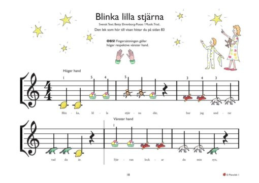 Pianolek 1 för barn, föräldrar, mor- och farföräldrar