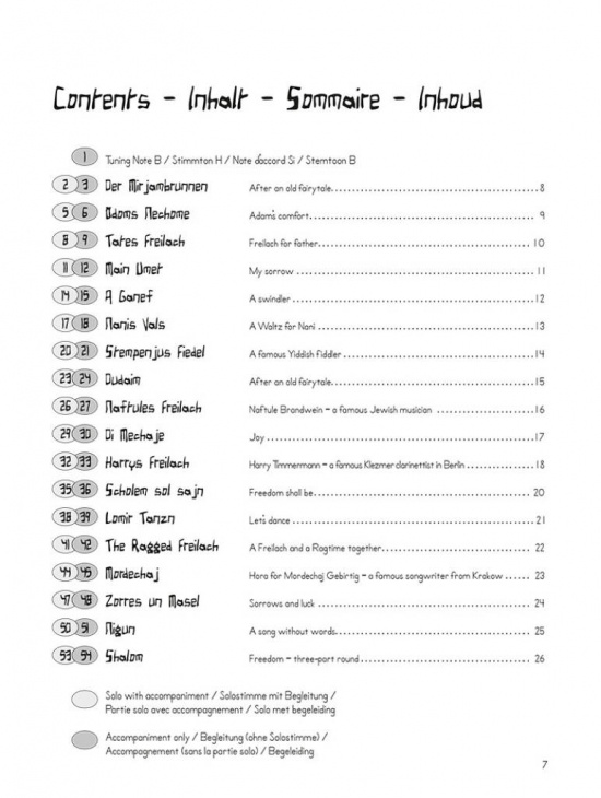 All time Klezmers Klarinett m ljudfiler