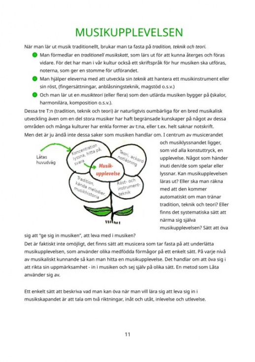 Musik från början - Låta!