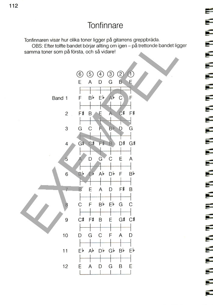 Gitarrackord KG Johansson