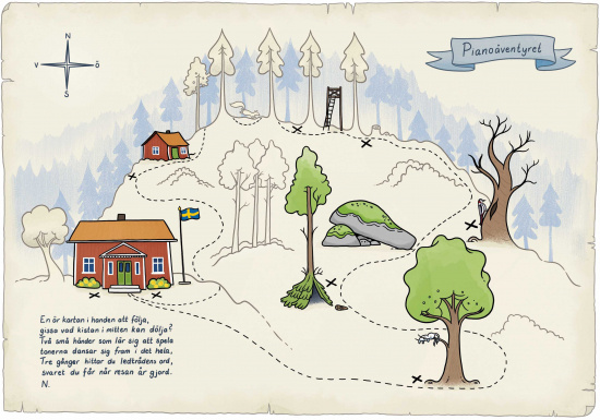 Mitt första pianoäventyr