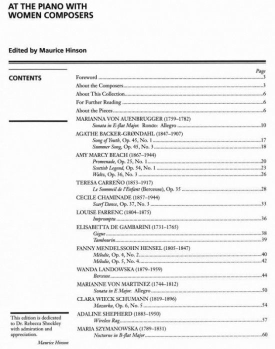 At the piano with Women Composers