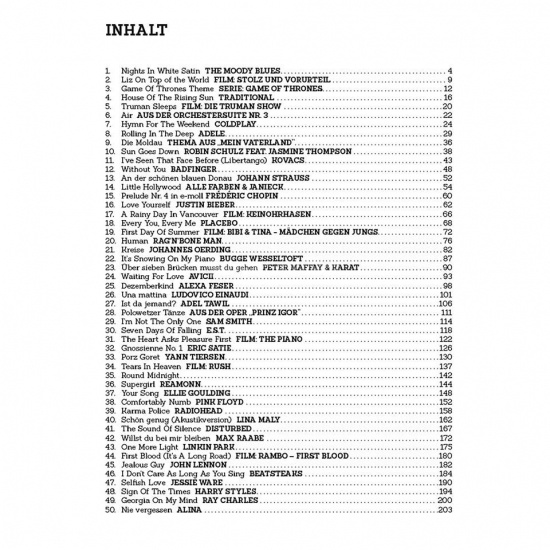 Sounds Good On Piano 2