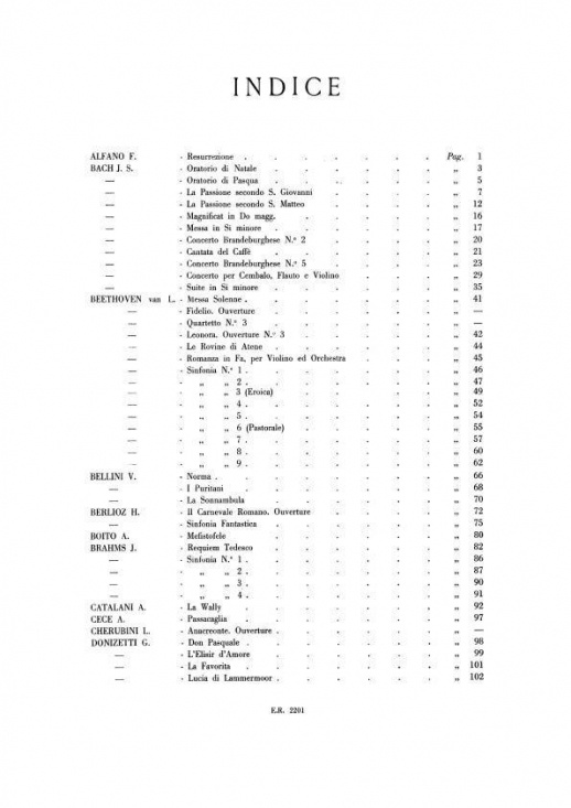 Torchio Passi Difficili e a Solo Vol 1 