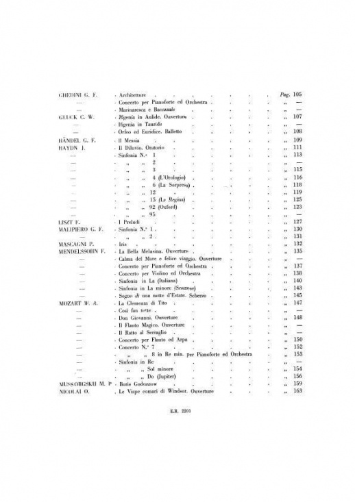 Torchio Passi Difficili e a Solo Vol 1 