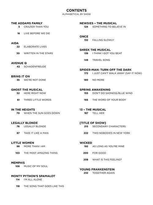 Contemporary Broadway Vocal Duets