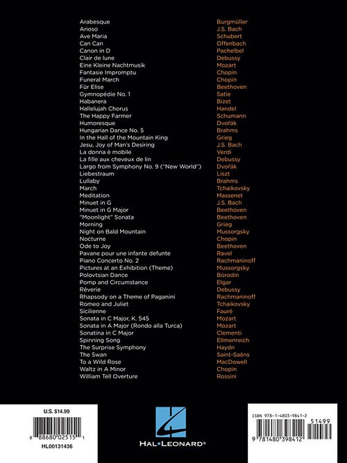 First 50 Classical Pieces You Should Play On The Piano