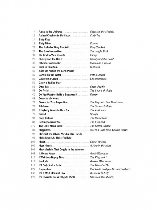 The Giant Book of Children´s Vocal Solos