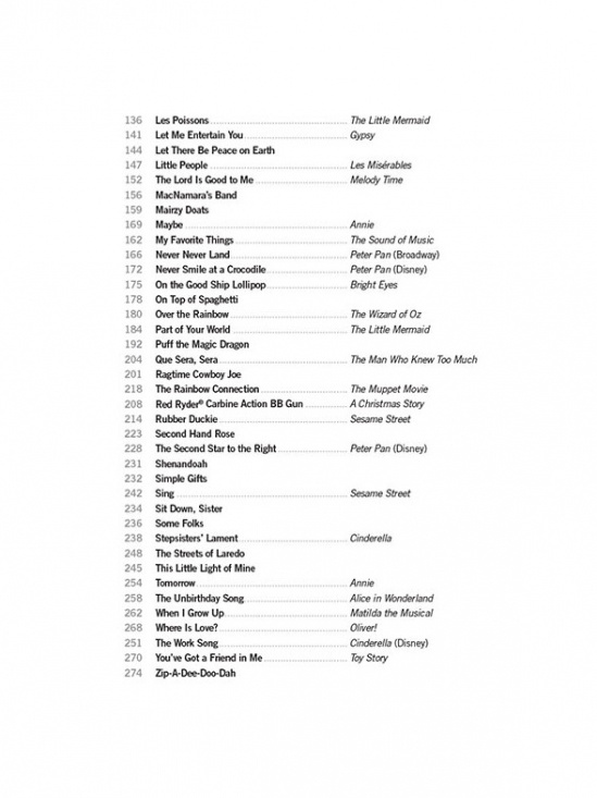 The Giant Book of Children´s Vocal Solos