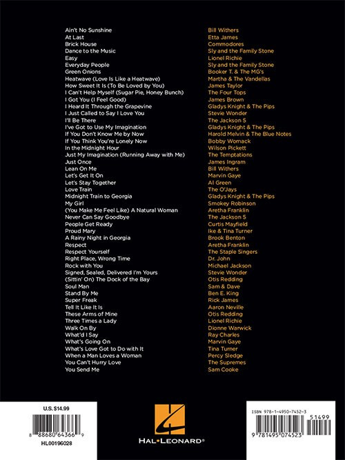 First 50 R&B Songs You Should Play On Piano