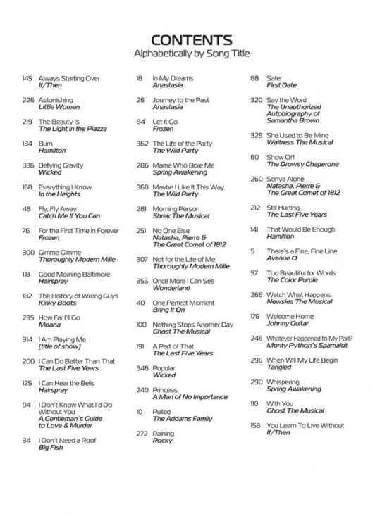 21st Century Musical Theatre: Women´s Edition