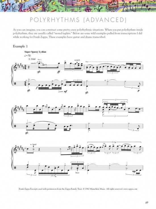 Vaideology Basic Music Theory for Guitar Players