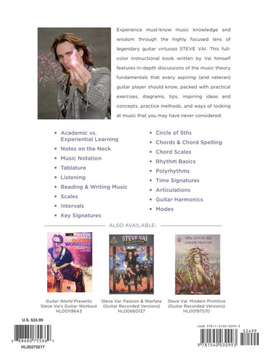 Vaideology Basic Music Theory for Guitar Players