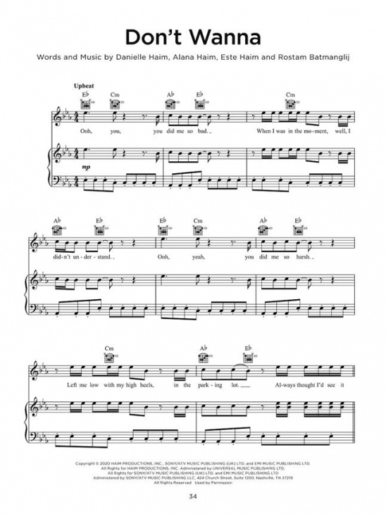 Top Hits of 2020 PVG