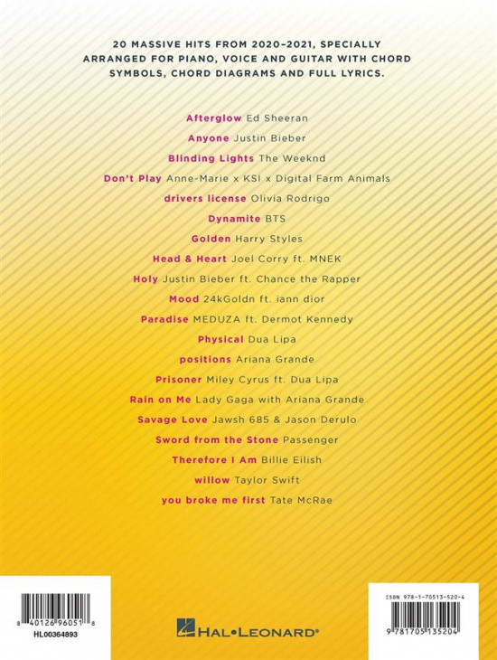 Chart Hits of 2020-2021 PVG