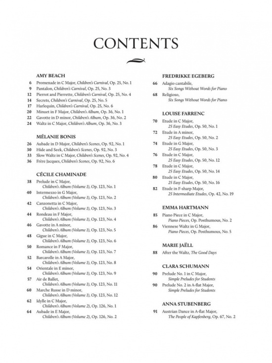 Piano Music by Women Composers: Book 1