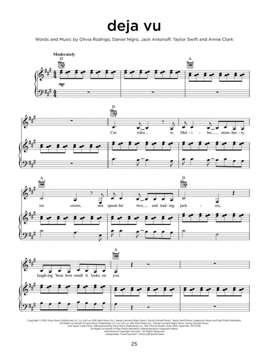 Top Hits of 2021 PVG