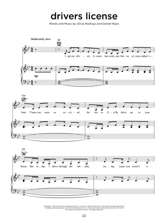 Chart Hits of 2021-2022 PVG