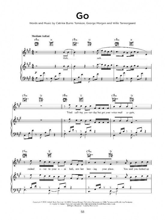 Top Hits of 2022 (PVG)