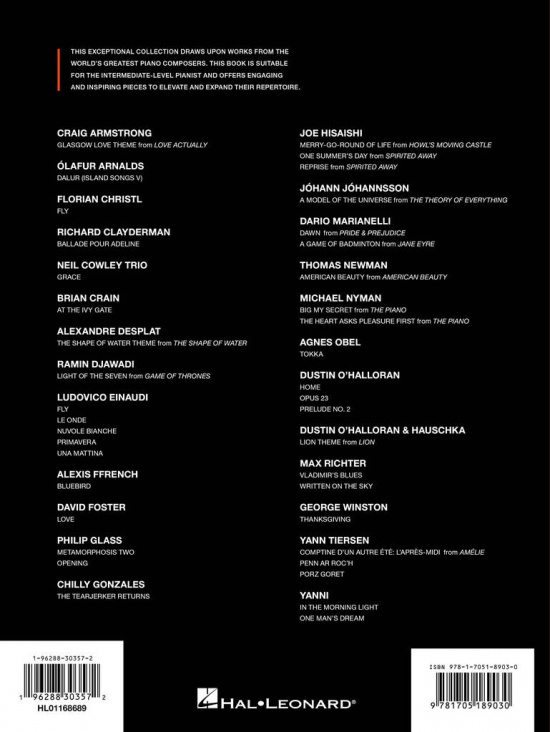 Contemporary Piano Masters