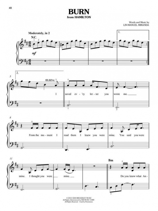 Next First 50 Popular Songs You Should Play On The Piano