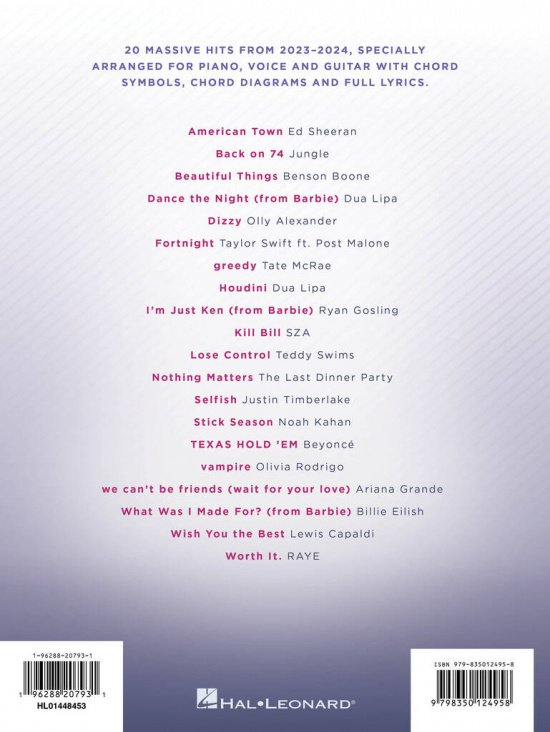 CHART HITS OF 2023-2024 PVG