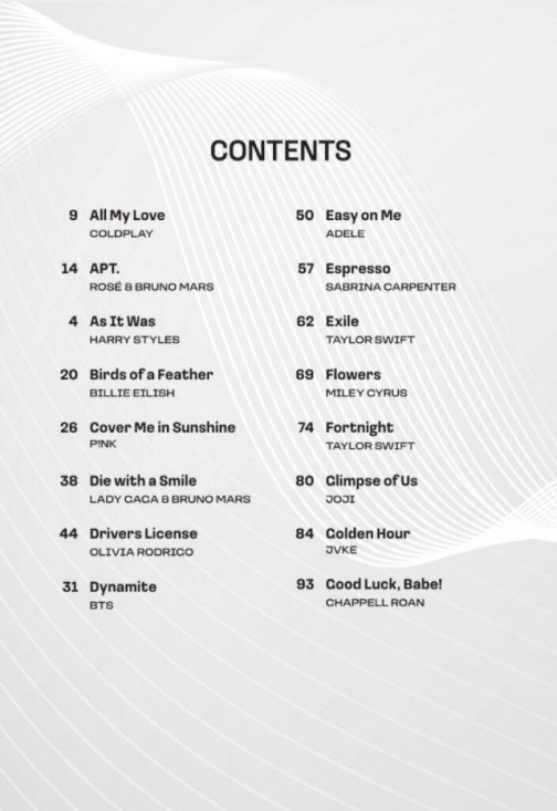 Popular Sheet Music of the 20s