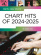 Really Easy Piano Chart Hits of 2024-2025 Really Easy Piano Chart Hits of 2024-2025