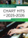 Really Easy Piano: Chart Hits of 2025-2026 Really Easy Piano: Chart Hits of 2025-2026