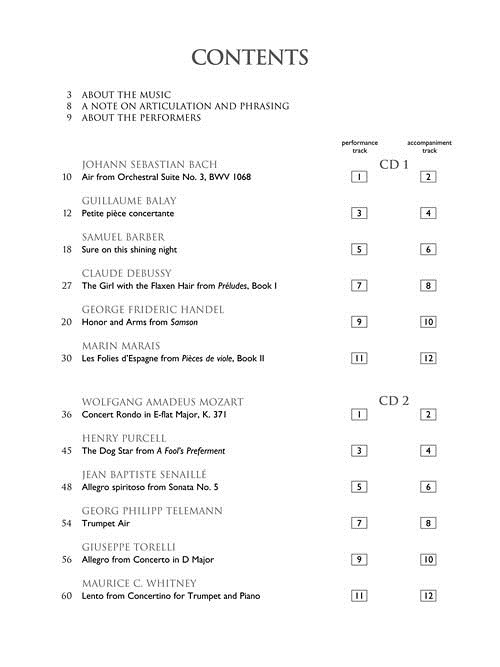 The Trumpet Collection