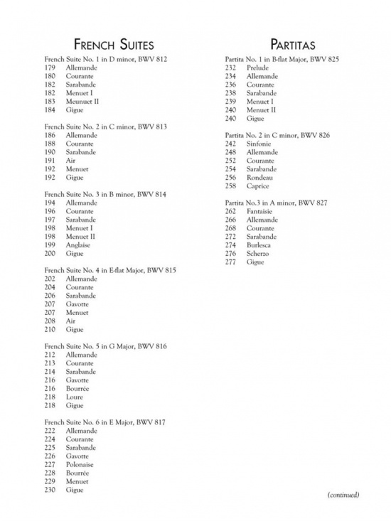 Bach: The Ultimate Piano Collection