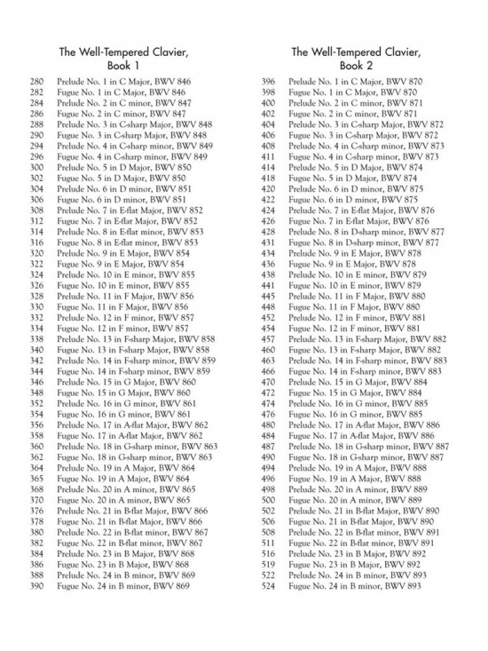 Bach: The Ultimate Piano Collection