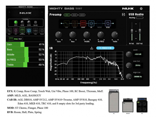 Bascombo NUX MIGHTY-B50BT 50 W