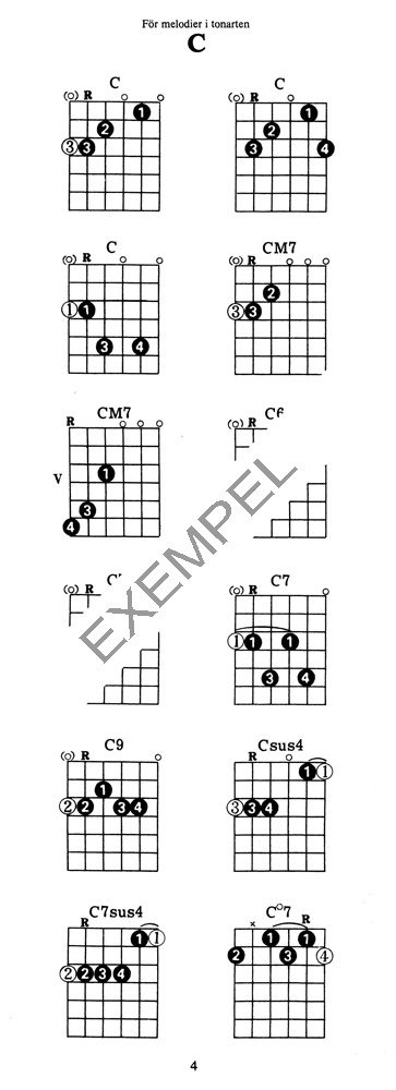 Ackordboken för gitarrfodralet