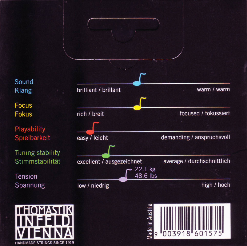 Violinsträngar Vision Titan set